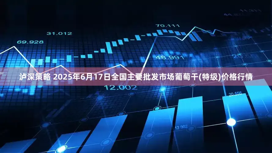 泸深策略 2025年6月17日全国主要批发市场葡萄干(特级)价格行情